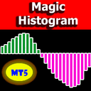 Magic Histogram MT5 trading robot logo