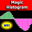 Magic Histogram MT5 trading robot logo