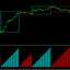 Box Weis Wave trading robot logo