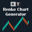 KT Renko Live Chart MT4 trading robot logo