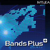 Bands Plus Conservative Strategy Tester result, 13.75% simulated ROI