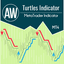 AW Turtles Indicator trading robot logo