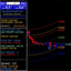 EasyWay Trade Panel Buy Sell Arrows RegrChannel ZZ trading robot logo