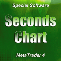 Second Chart the Time Frame in Seconds Conservative Strategy Tester result, 4.51% simulated ROI