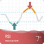 Tipu RSI trading robot logo