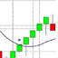 Renko BoosterLive trading robot logo