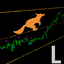 Lisek Levels EA trading robot logo