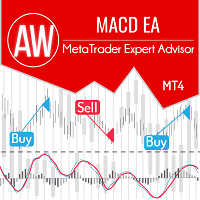 AW Classic MACD EA trading robot logo