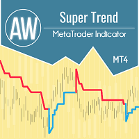 AW Super Trend trading robot logo