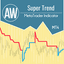 AW Super Trend trading robot logo