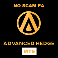 Advanced Hedge Aggressive Strategy Tester result, -21.09% simulated ROI
