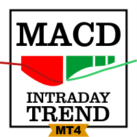 MACD Intraday Trend MT4 trading robot logo