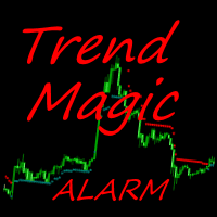 Trend Magic Alarm trading robot logo