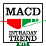MACD Intraday Trend
