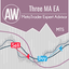 AW Three MA MT5 trading robot logo