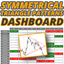 Symmetrical Triangle Patterns Dashboard trading robot logo