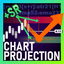 Chart Projection trading robot logo