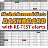 Market Reversal Alerts Dashboard MT5