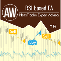 AW RSI based EA trading robot logo