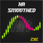 Smoothed HeikenAshi trading robot logo