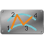 Drawing Parabolic Channels for MT4 trading robot logo