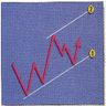 Signal Eskiya