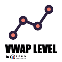 VWAP Level trading robot logo
