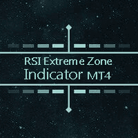 RSI Extreme Zone trading robot logo