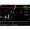 Gravity timing Indicator trading robot logo