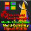 Royal Wave Pro M4 trading robot logo