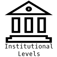 Institutional Levels Indicator trading robot logo