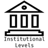 Institutional Levels Indicator
