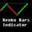 Renko Ichimoku trading robot logo