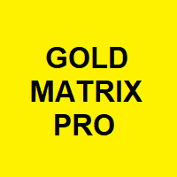 Gold Matrix Pro Conservative Strategy Tester result, 12.1% simulated ROI