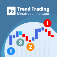 PZ Trend Trading MT5 trading robot logo