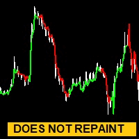 Your Trend Friend trading robot logo