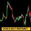 Your Trend Friend trading robot logo