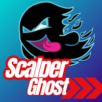 ScalperGhost Conservative Strategy Tester result, 16.86% simulated ROI