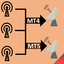 Multi Copy MT5 trading robot logo