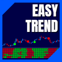 LT Easy Trend trading robot logo