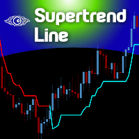 Supertrend Line trading robot logo