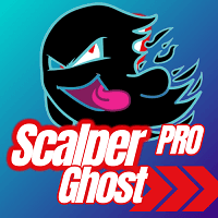ScalperGhost Pro Conservative Strategy Tester result, 17.09% simulated ROI