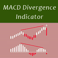 MACD Divergence Indicator MT5 trading robot logo