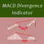 MACD Divergence Indicator MT5 trading robot logo