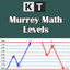 Murrey Math Levels MT5 trading robot logo