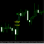 Swiss Breakout EA trading robot logo