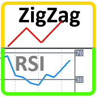 ZigZag RSI market reversal trading robot logo