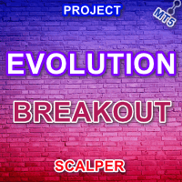 Project Evolution Breakout Scalper MT5 Conservative Strategy Tester result, 17.61% simulated ROI