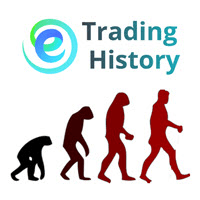 Trading History MT4 trading robot logo