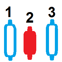 Bar Number trading robot logo
